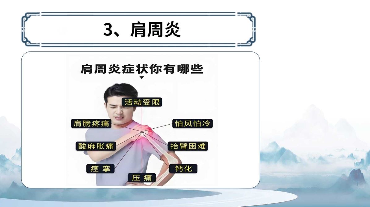 杨氏全息针——肩周炎调理方法(附针灸位置图)! 杨氏全息针——肩周炎调理方法(附针灸位置图)!