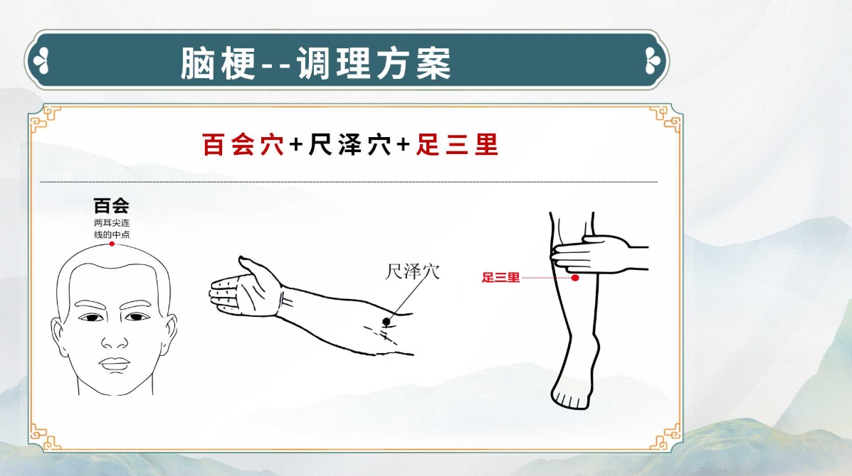 生命全息手诊——脑梗诊断方法（附调理方案）！