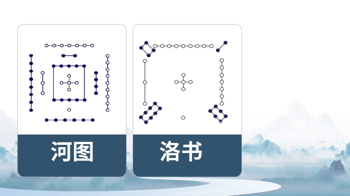 杨磊老师杨氏五行全息针课程讲义！