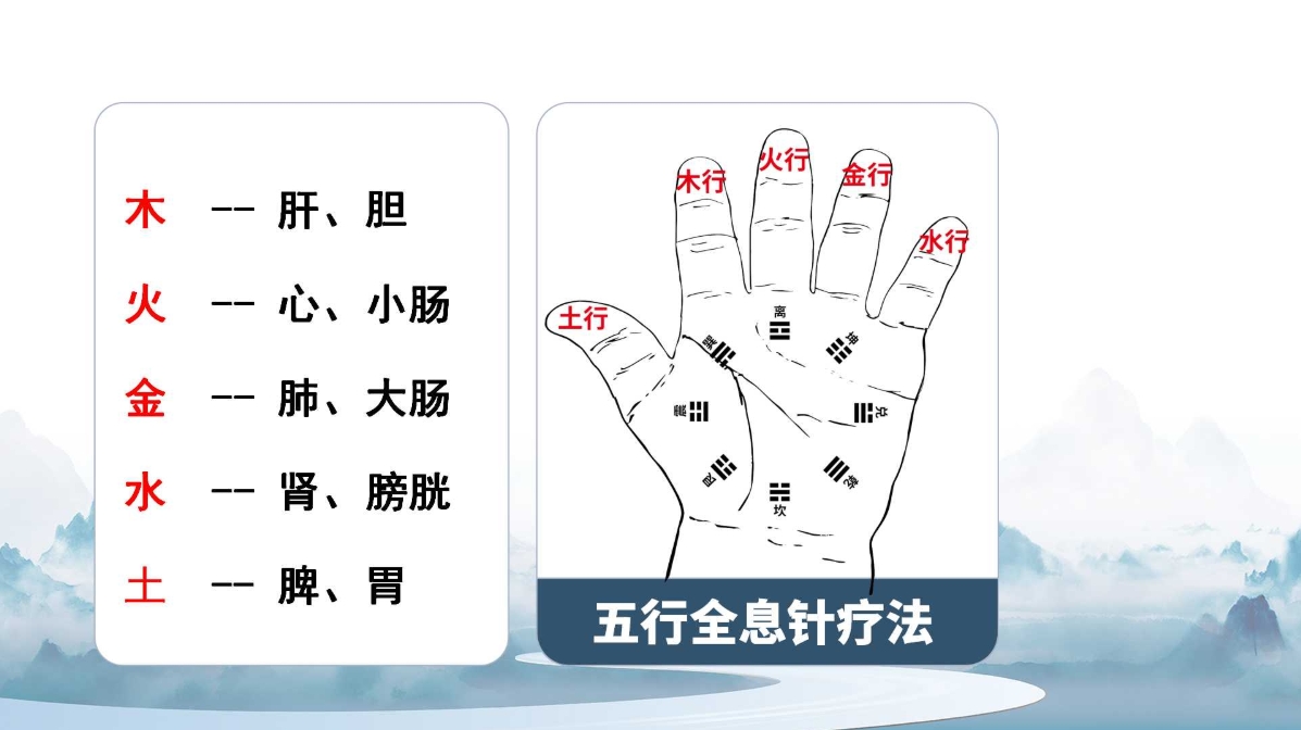 五脏与五行相互归属 五脏与五行相互归属