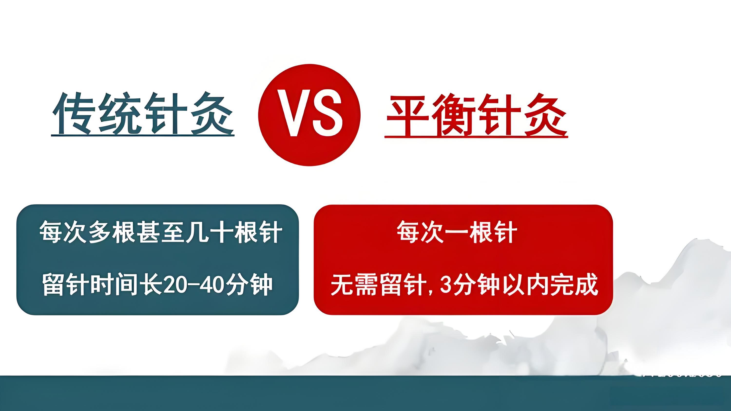 3 秒见效!李东岳老师平衡针灸课程,开启无痛健康新篇! 3 秒见效!李东岳老师平衡针灸课程,开启无痛健康新篇!