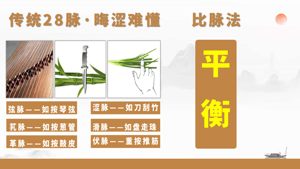 张震老师比脉法 张震老师比脉法