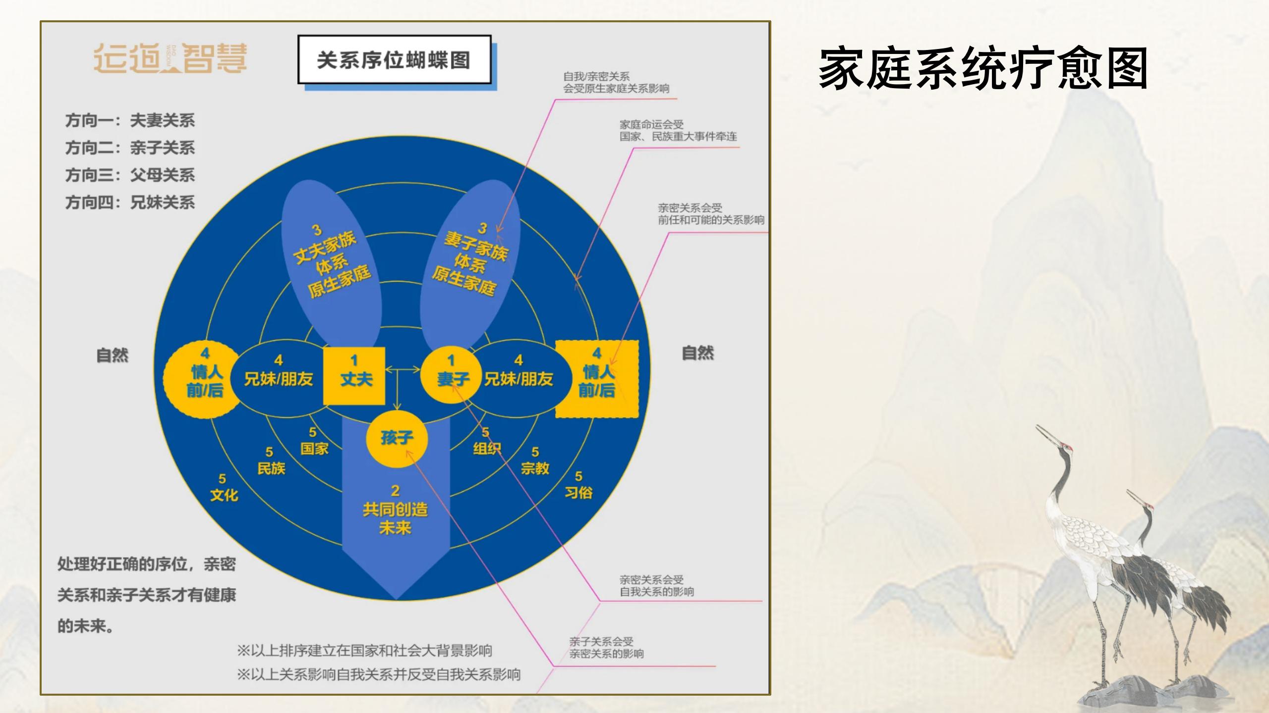 陈启锋“青少年家庭催眠营”：为孩子的成长破茧赋能！