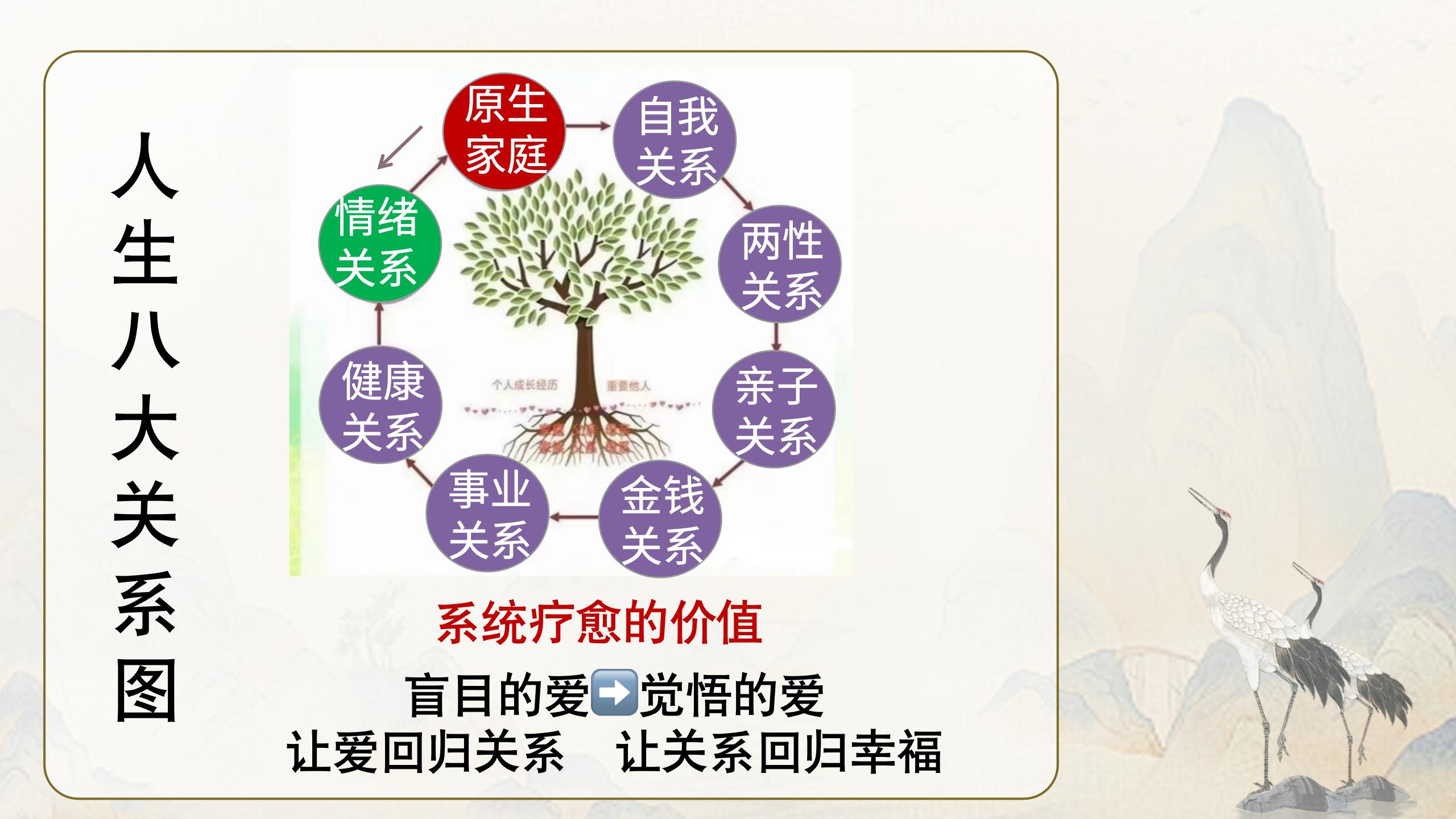 解锁青少年成长密码：陈启锋“青少年家庭催眠营”课程全解析！