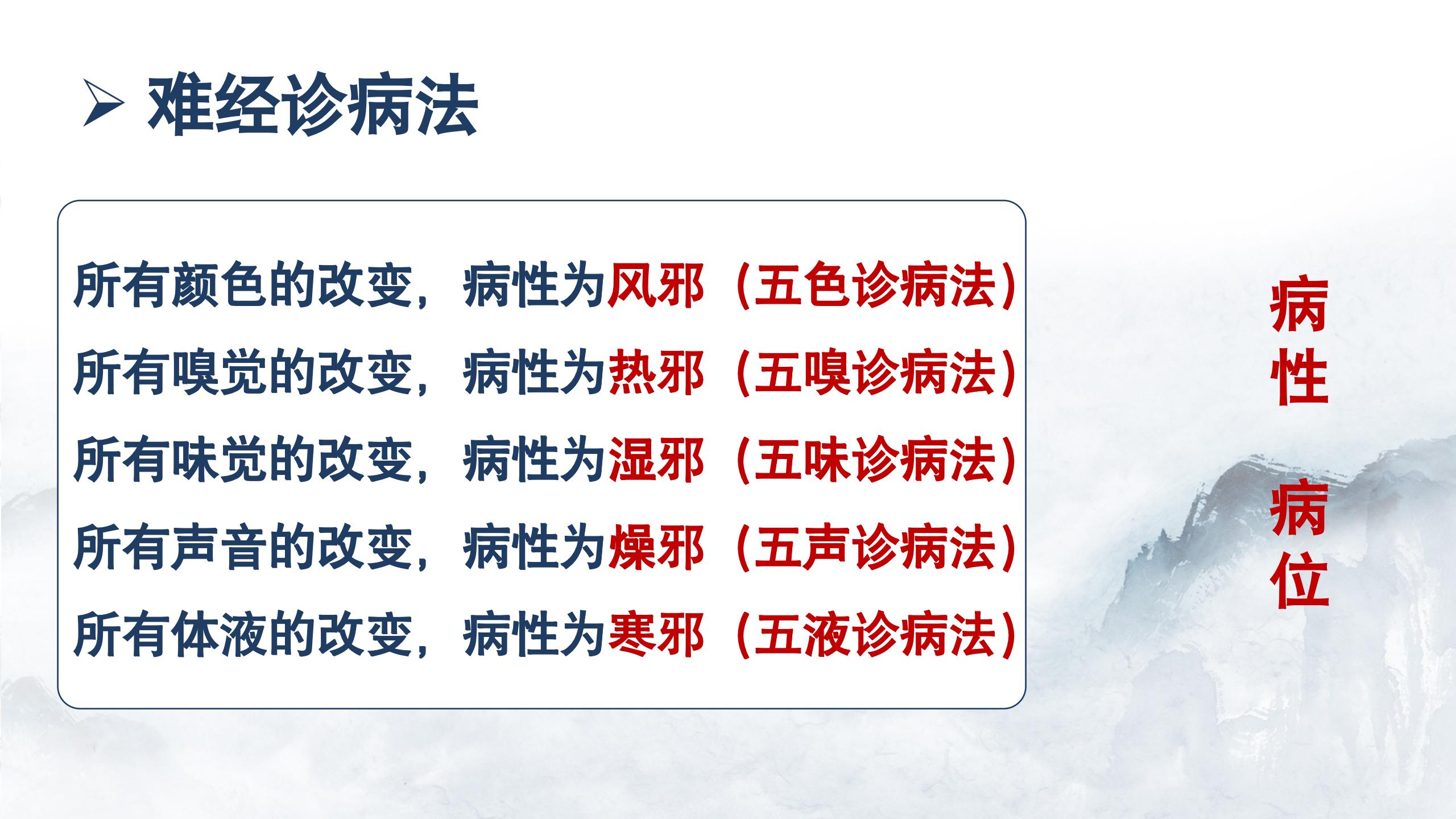 ‌泰山非遗经方课程介绍：当代的“伤寒钤法”！