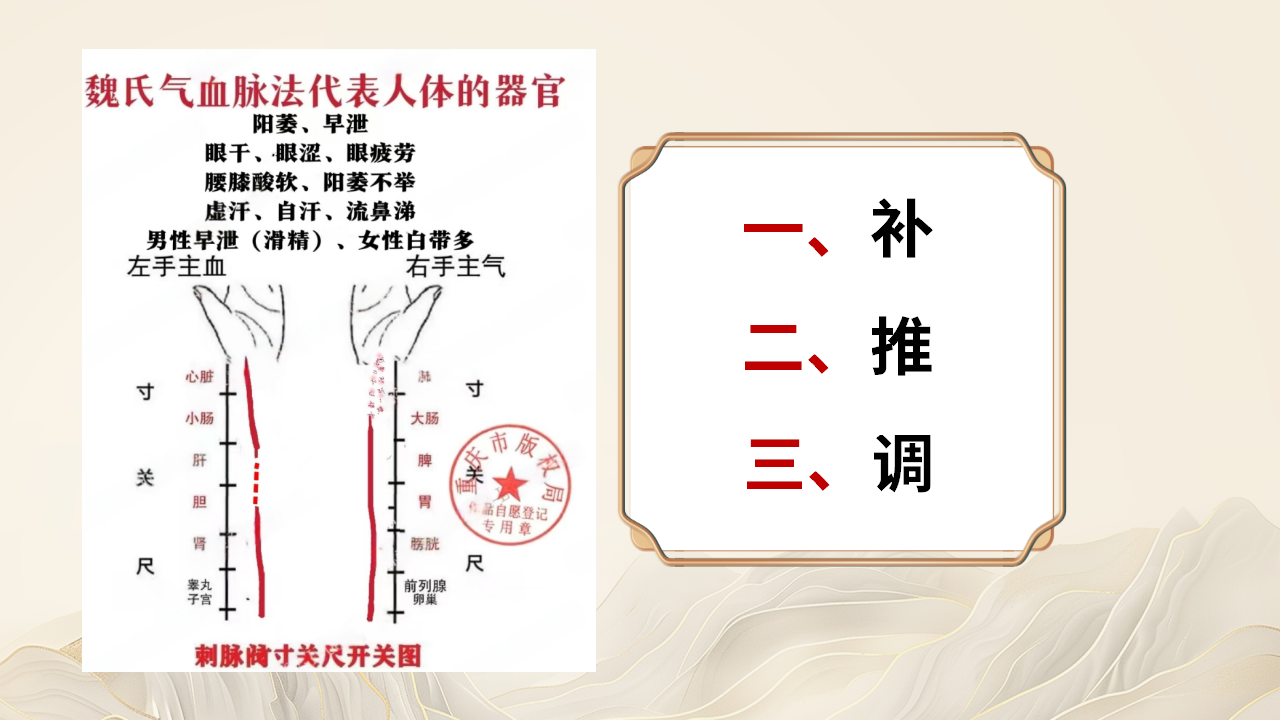 跟随权威专家,解锁魏氏脉道气血一针通! 跟随权威专家,解锁魏氏脉道气血一针通!