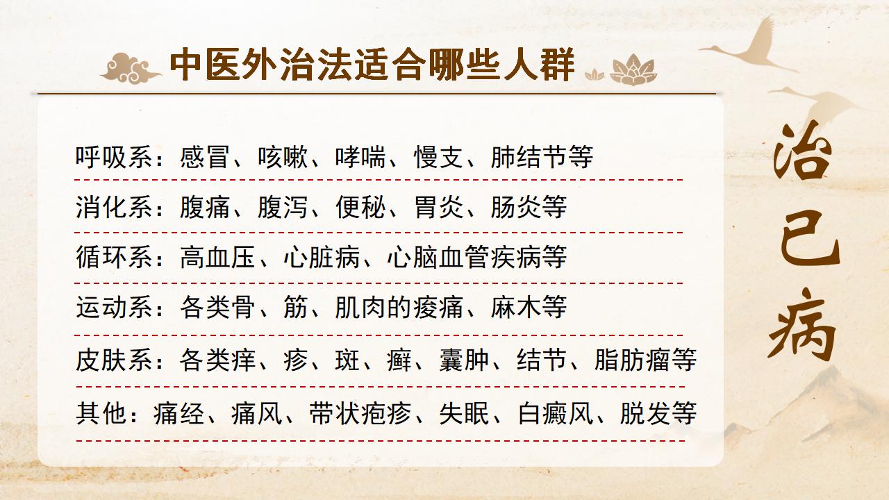 走进商氏家传中医外治法:五代传承,解锁中医外治新技能! 走进商氏家传中医外治法:五代传承,解锁中医外治新技能!
