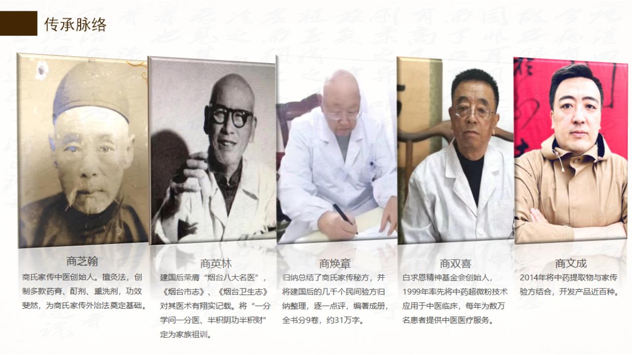 走进商氏家传中医外治法:五代传承,解锁中医外治新技能! 走进商氏家传中医外治法:五代传承,解锁中医外治新技能!