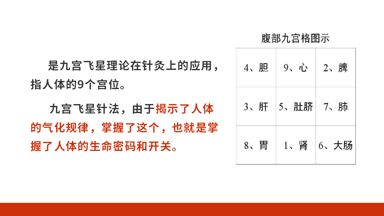解锁九宫飞星针法课程：助力健康管理，开启实用中医之路！