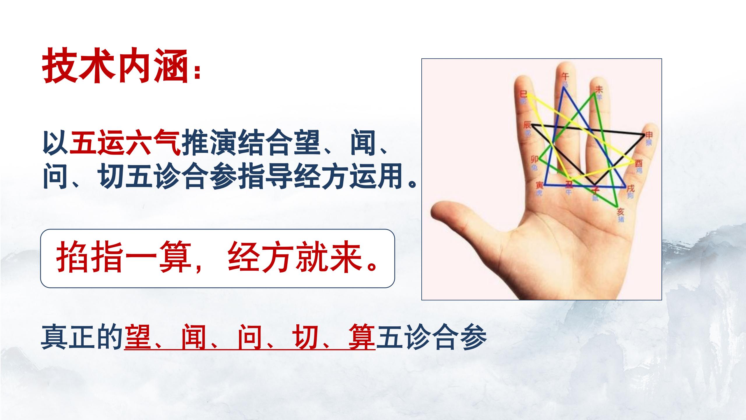 泰山非遗经方课程：传承伤寒钤法精髓，多维度助力中医进阶！