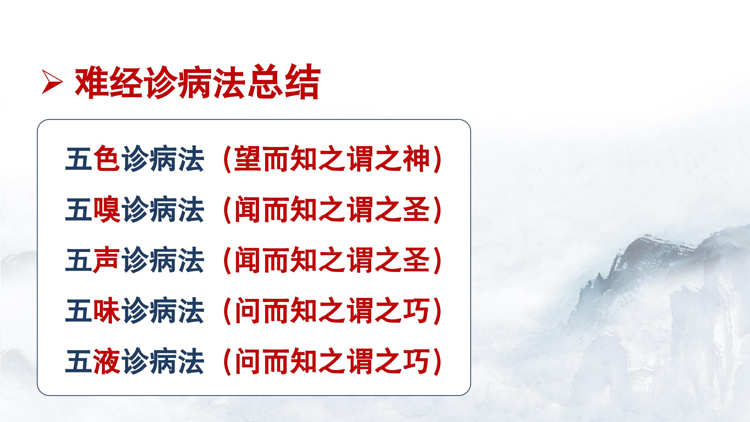 泰山非遗经方课程：传承伤寒钤法精髓，多维度助力中医进阶！
