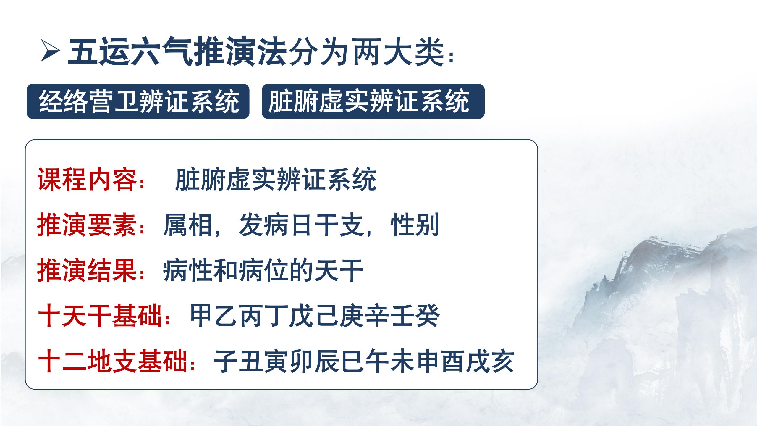 泰山非遗经方课程：传承伤寒钤法精髓，多维度助力中医进阶！