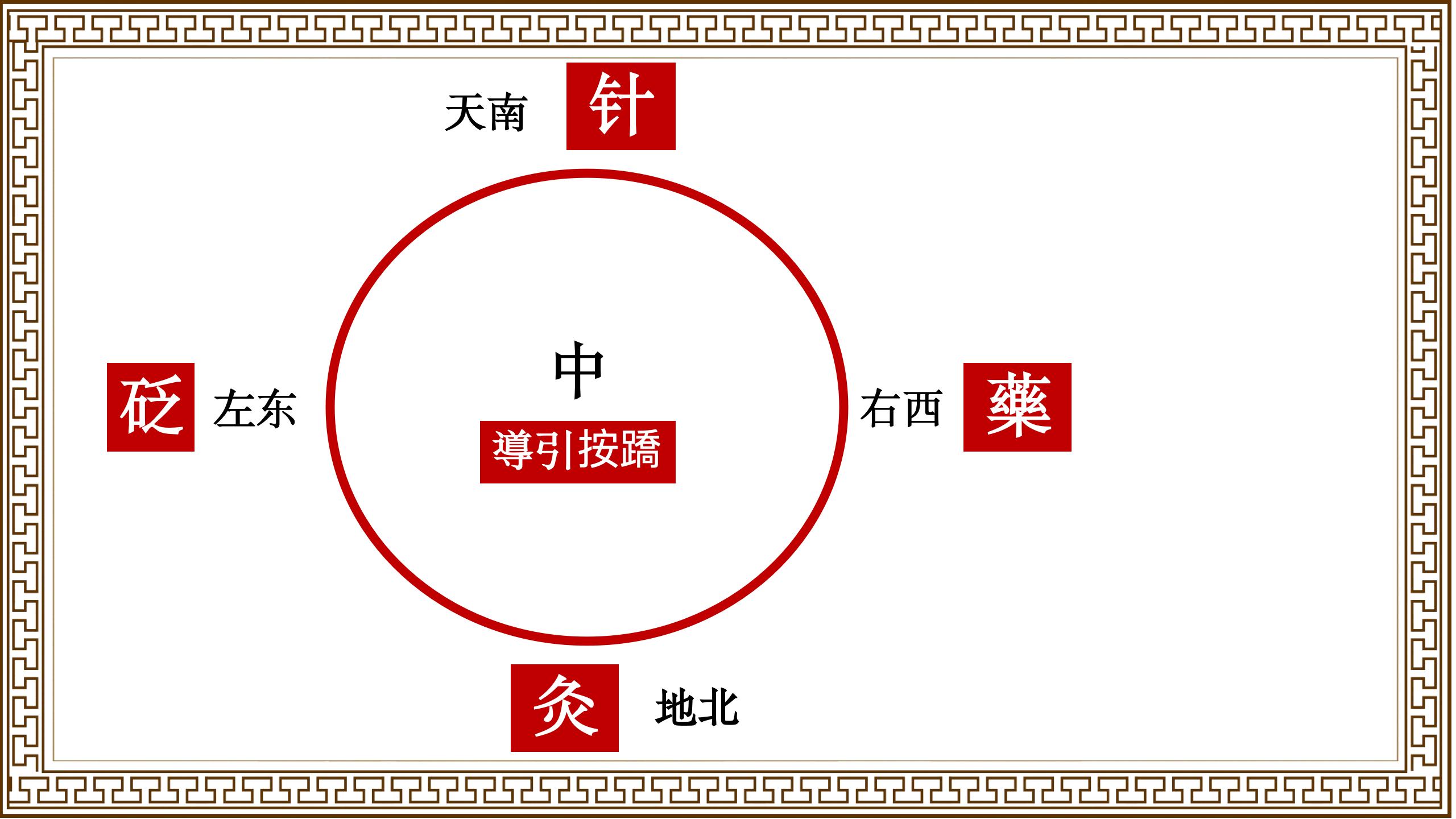 中域教育“導引按蹻”，传承中医智慧，解锁中医养生密码！