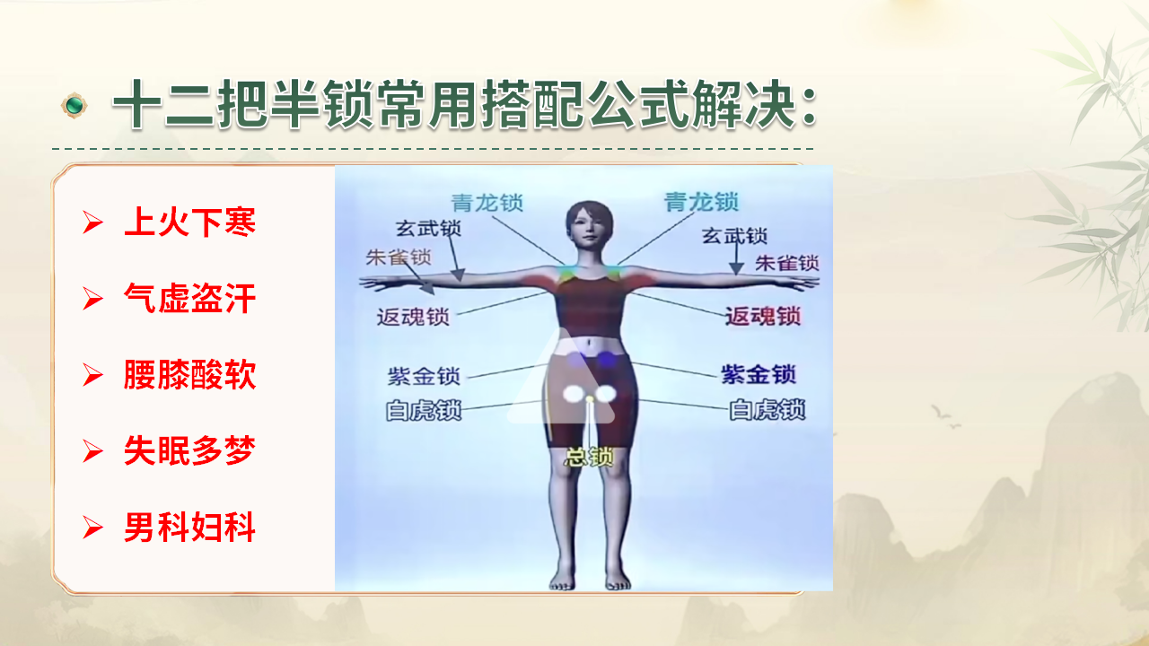 非遗张氏正骨学术交流会广州站，开课啦！