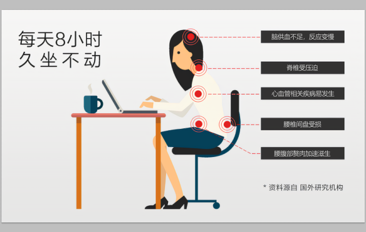 春困不是懒，而是肝脾失调了！一碗汤唤醒被"湿被子"裹住的身体