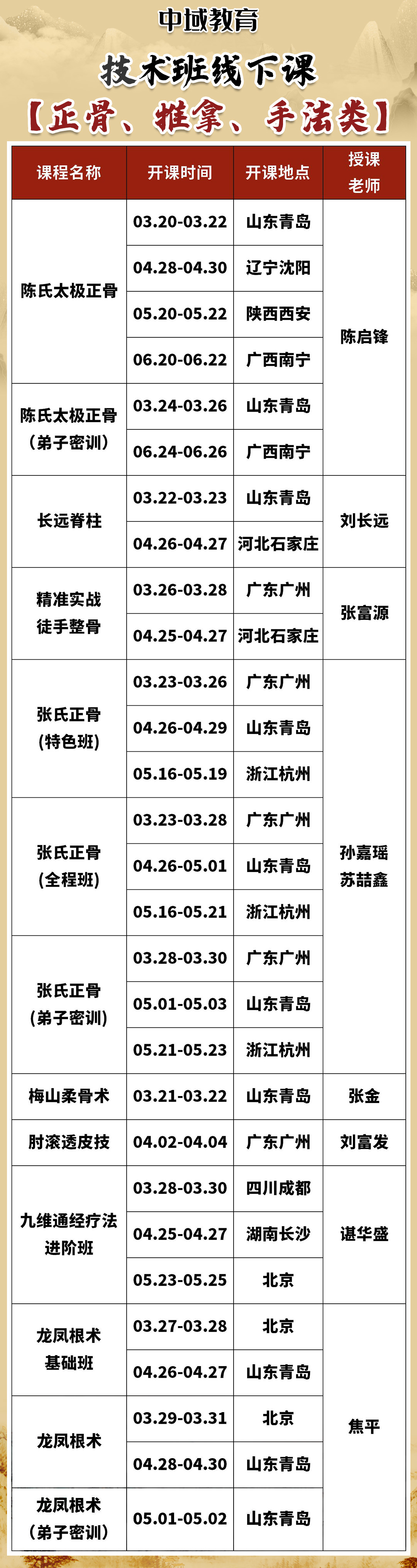 【课程通知】中域教育2025年正骨、推拿、手法培训班，开班信息！
