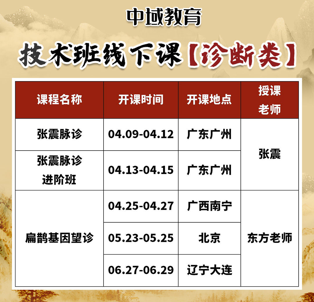 中域教育2025年中医诊断类培训班,开班信息! 中域教育2025年中医诊断类培训班,开班信息!