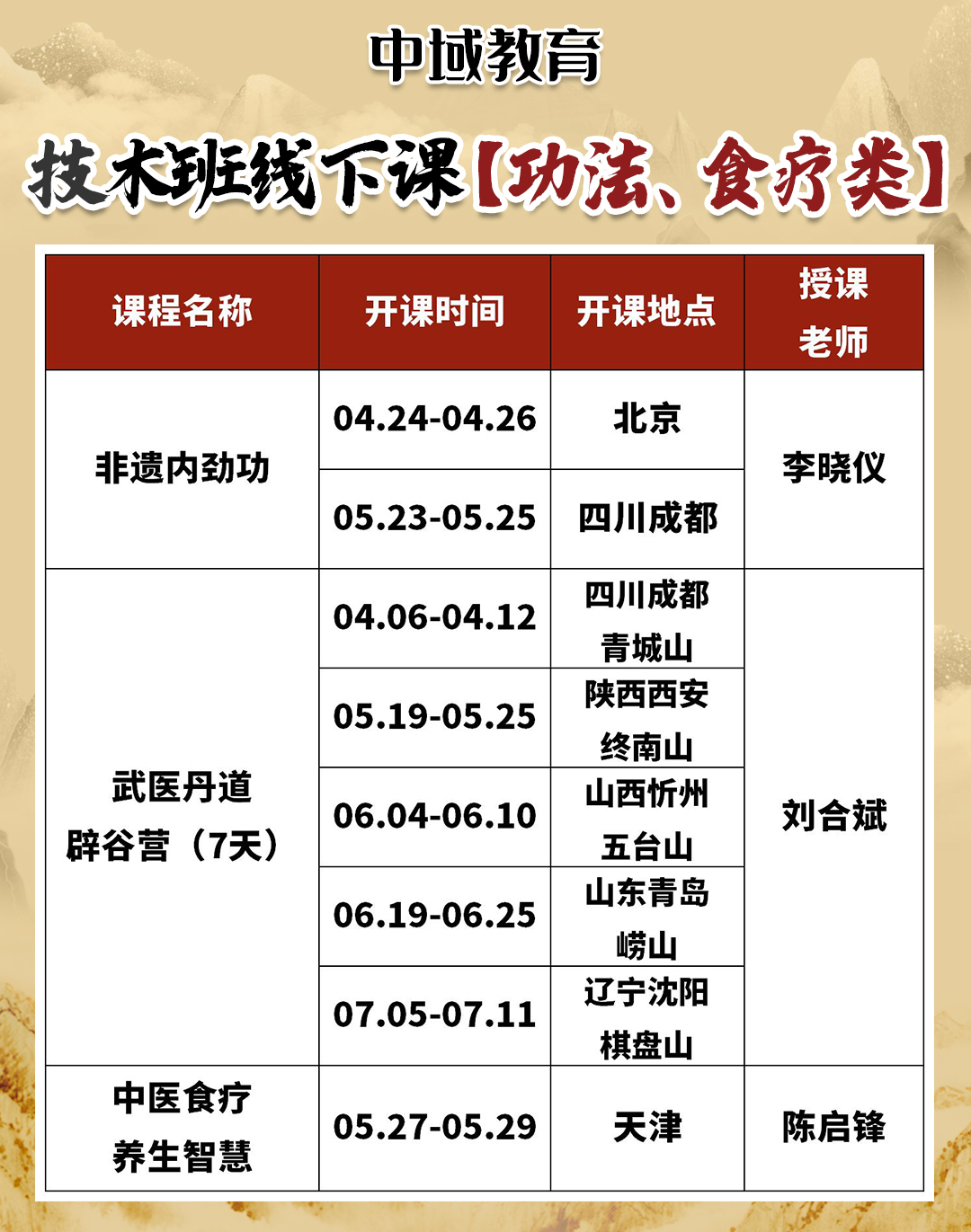 中域教育2025年功法、食疗、催眠等养生类培训班,开班信息! 中域教育2025年功法、食疗、催眠等养生类培训班,开班信息!