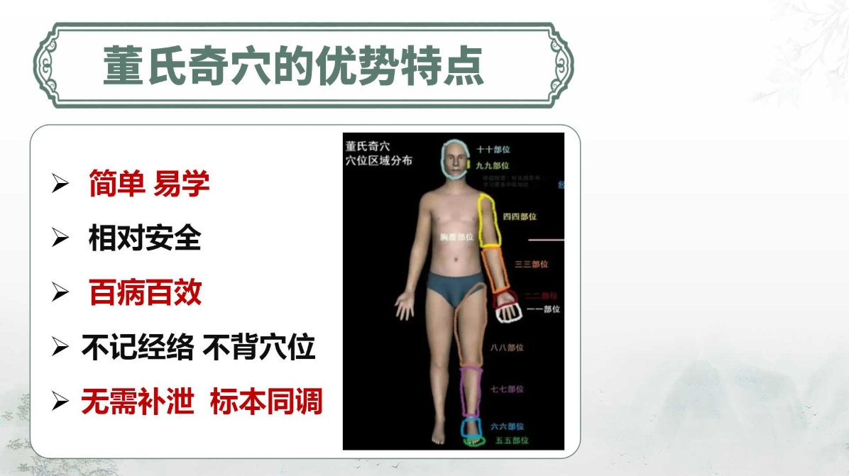 4月份董氏奇穴线下培训班，开班通知！