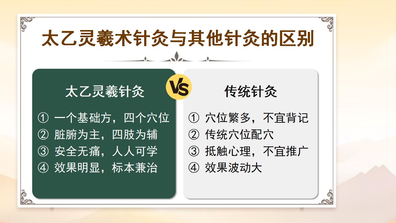4月份太乙灵羲术线下培训班，开班通知！