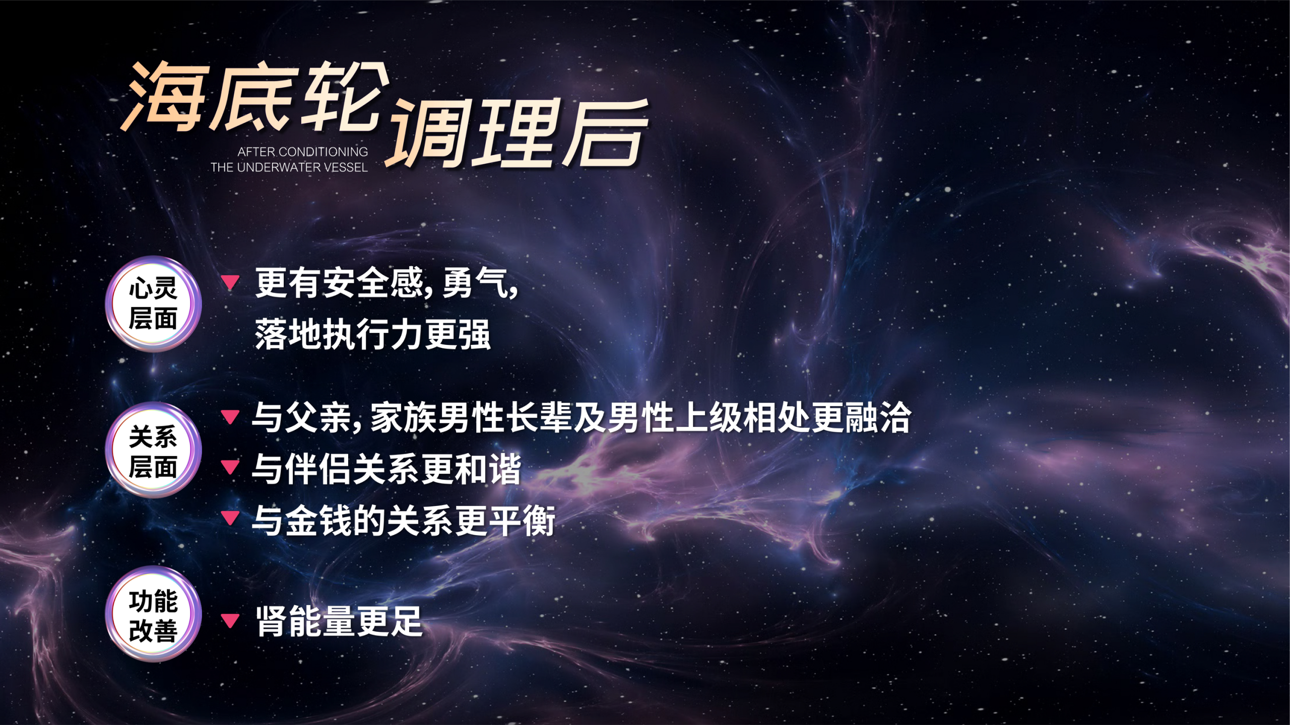 4月份七情七脉疗愈线下培训班,开班通知! 4月份七情七脉疗愈线下培训班,开班通知!