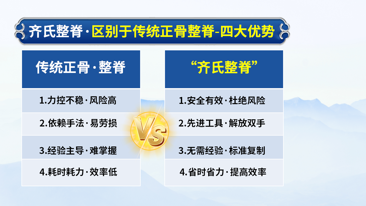 解锁整脊新维度——齐氏反射区疗法&MA整脊线下课程解析! 解锁整脊新维度——齐氏反射区疗法&MA整脊线下课程解析!