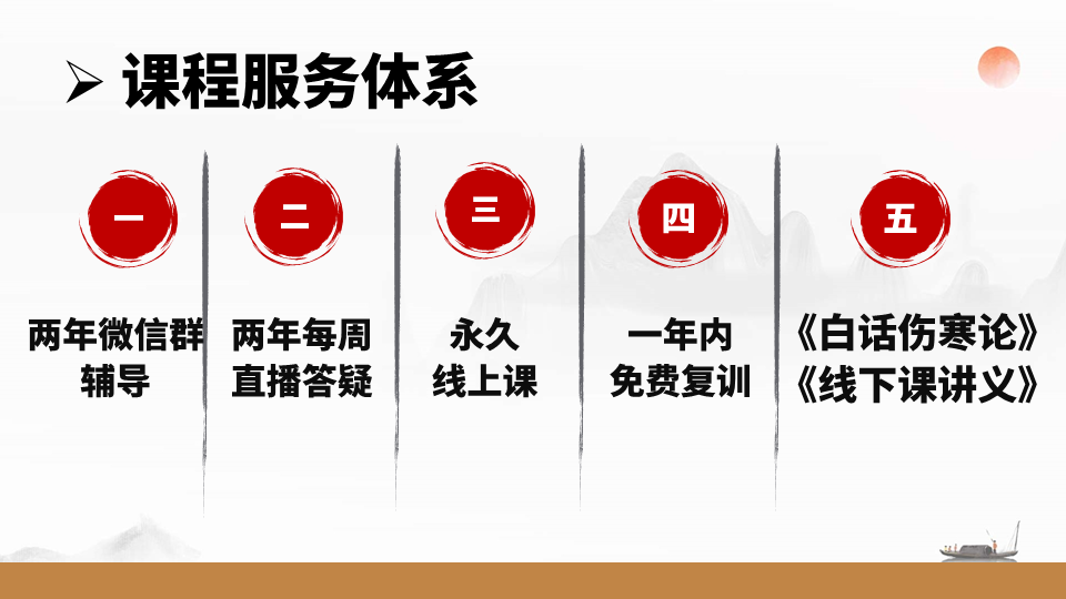 实战伤寒论培训班:庞龙老师带你掌握经方临床应用精髓! 实战伤寒论培训班:庞龙老师带你掌握经方临床应用精髓!