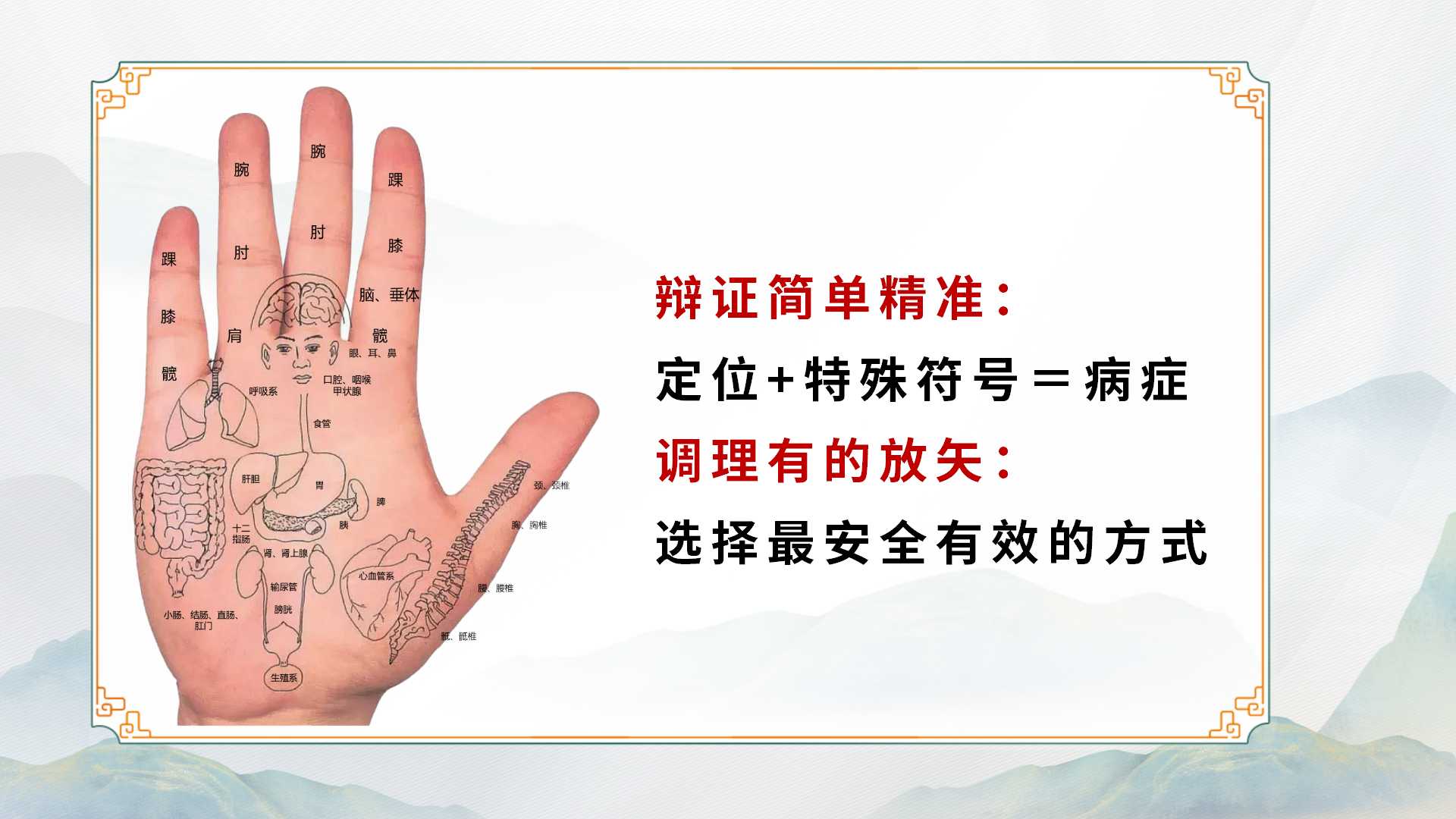 生命全息手诊进阶班：朱超亲授，小班教学，全年复训！