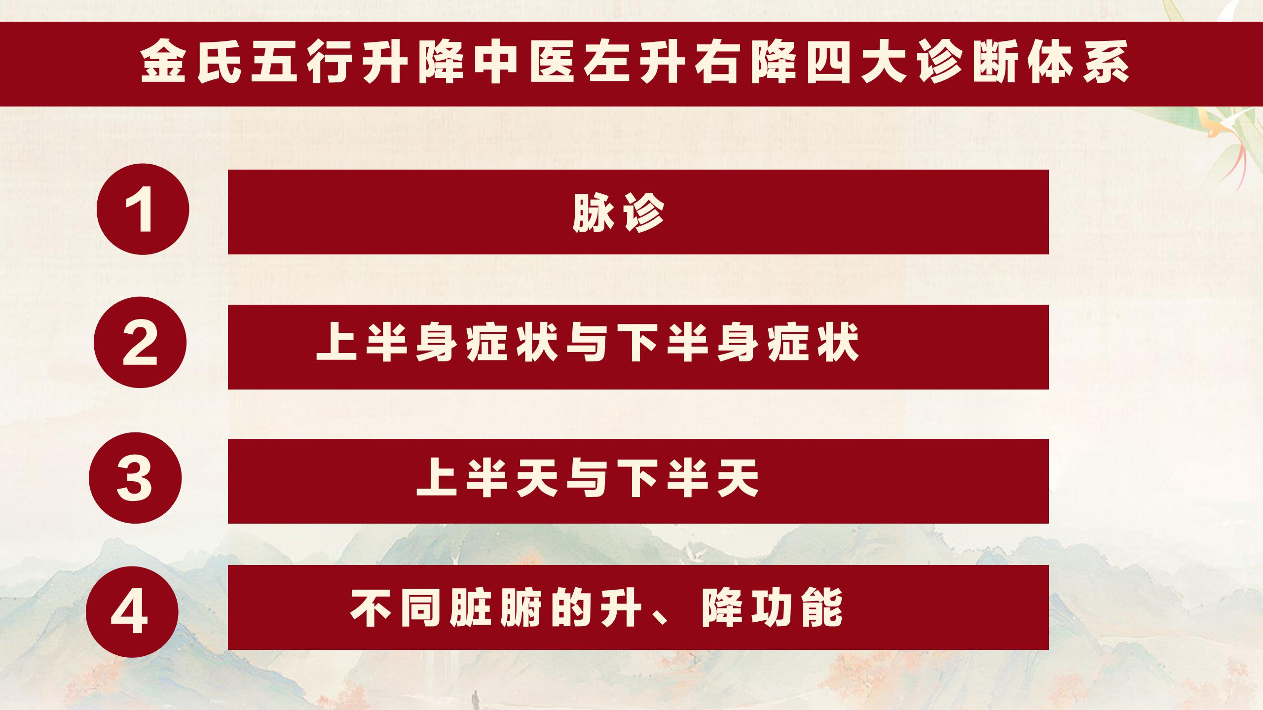 中域教育第55期金氏五行升降中医学术交流会（青岛站）开课啦！