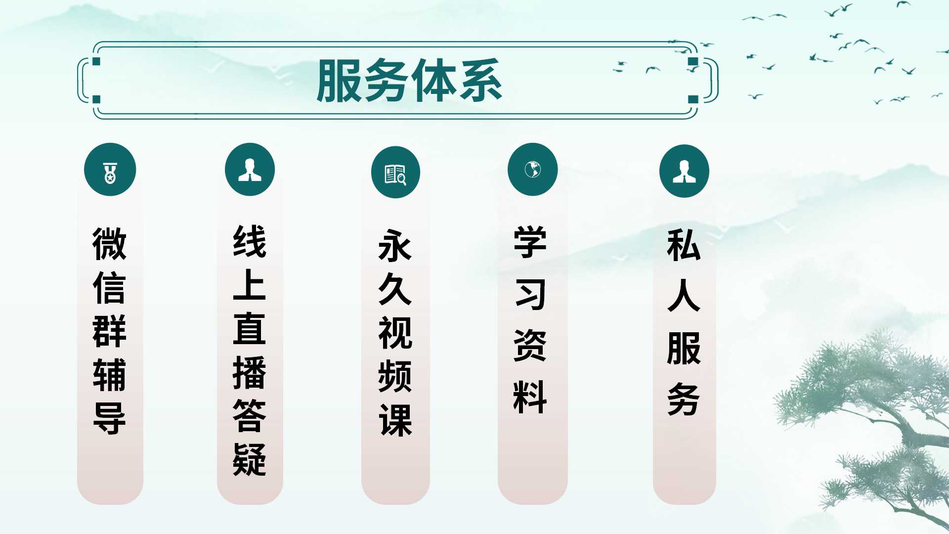 走进中易面诊:中医面诊+耳穴疗法,一学就会的实用技术! 走进中易面诊:中医面诊+耳穴疗法,一学就会的实用技术!