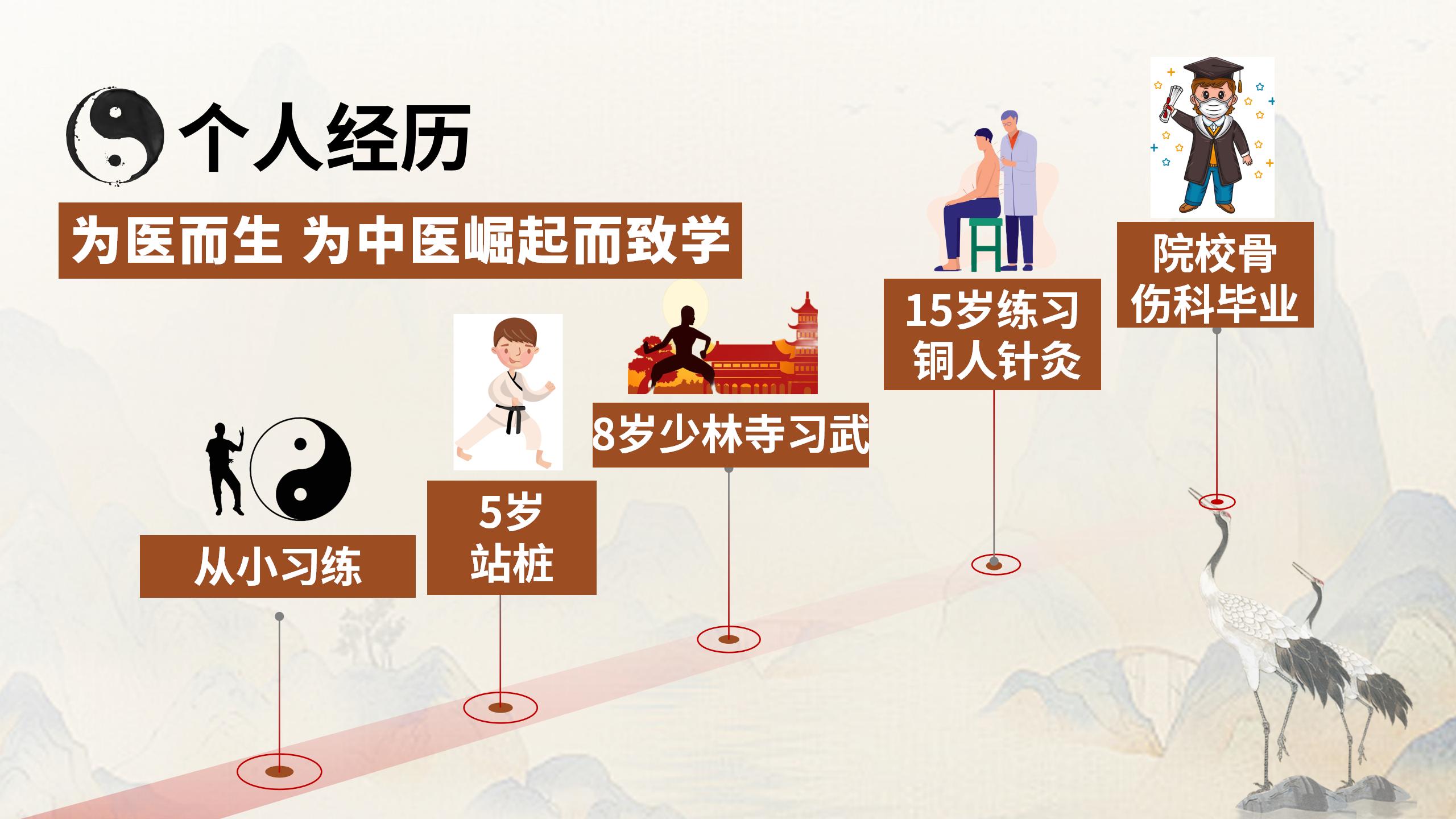 中域教育第 10 期陈氏太极正骨学术交流会(沈阳站)正式开课! 中域教育第 10 期陈氏太极正骨学术交流会(沈阳站)正式开课!