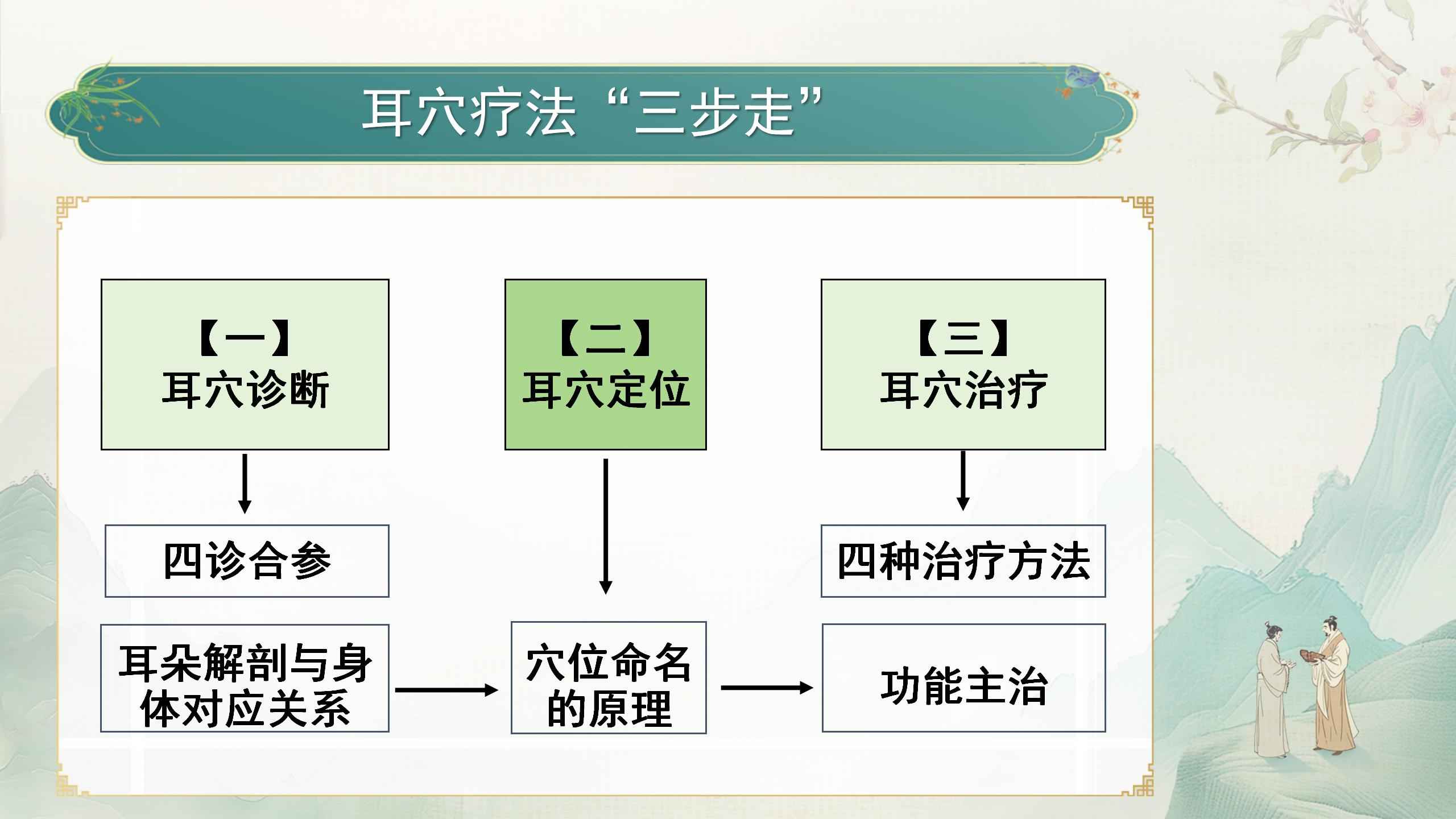 250412elcy38.jpg 250412elcy38.jpg